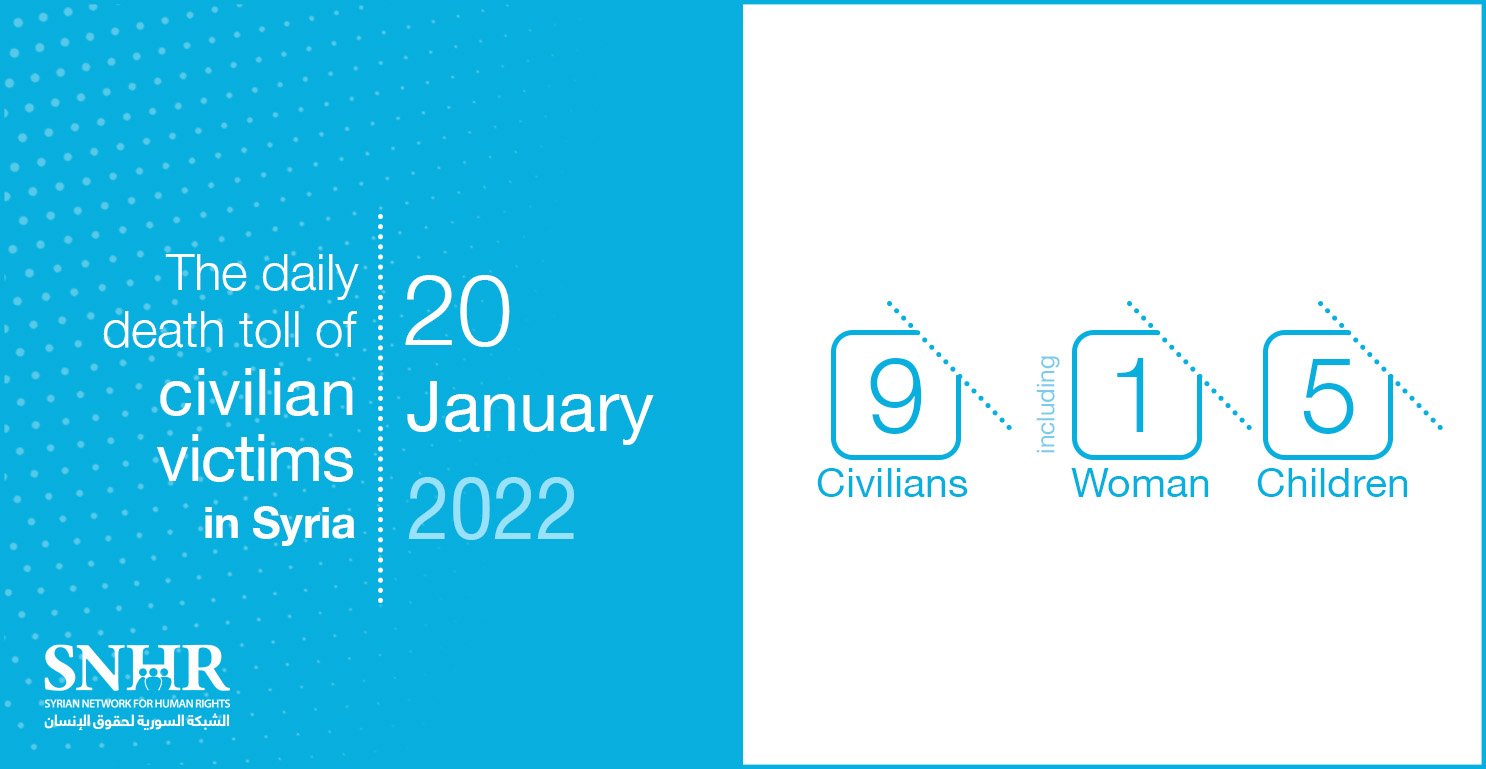 civilians victims toll in Syria, January 20, 2022