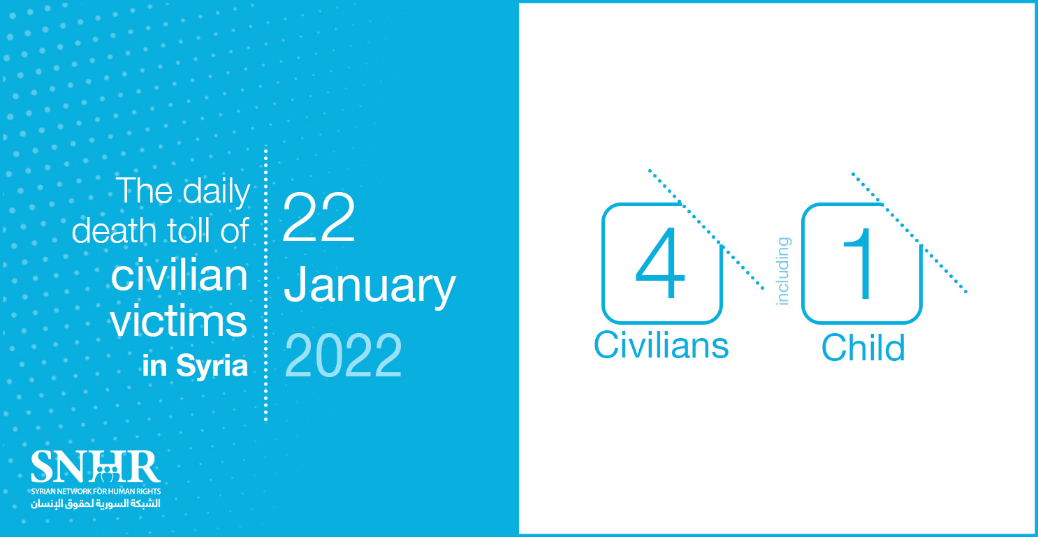civilians victims toll in Syria, January 22, 2022