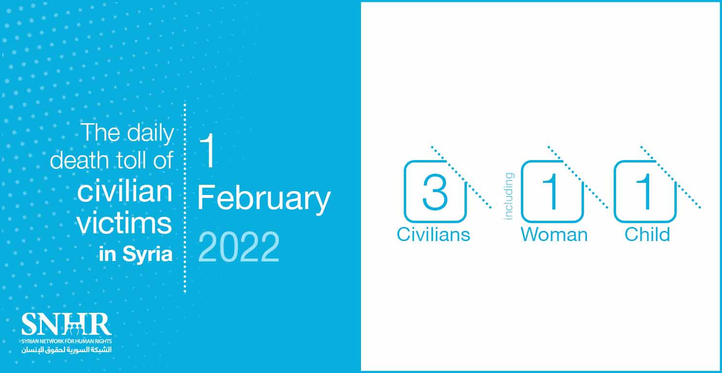 civilians victims toll in Syria, February 1, 2022