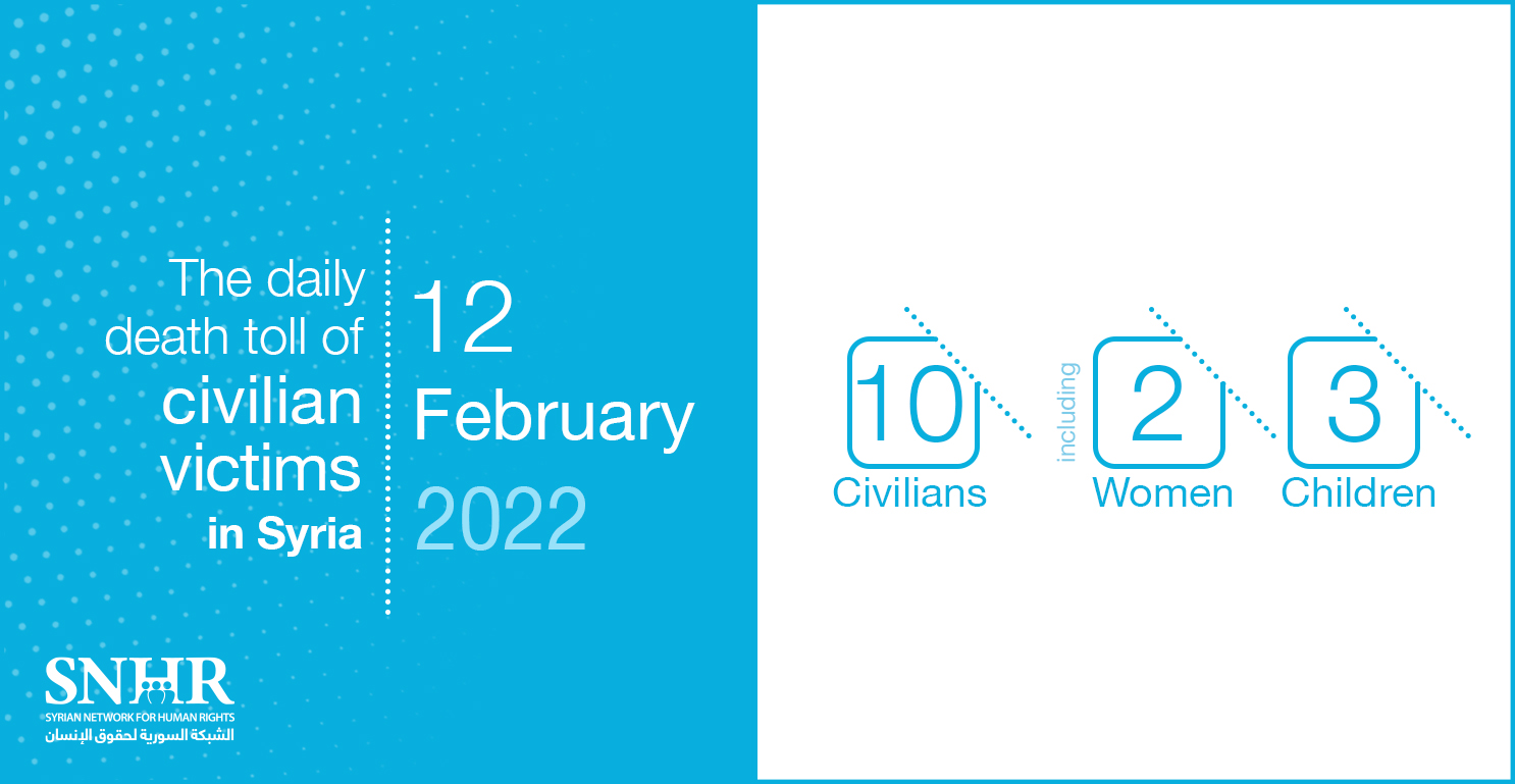 civilians victims toll in Syria, February 12, 2022