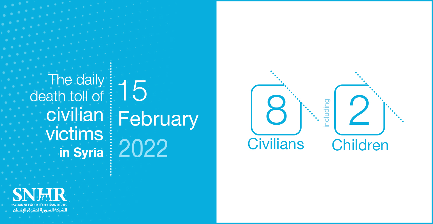 civilians victims toll in Syria, February 15, 2022