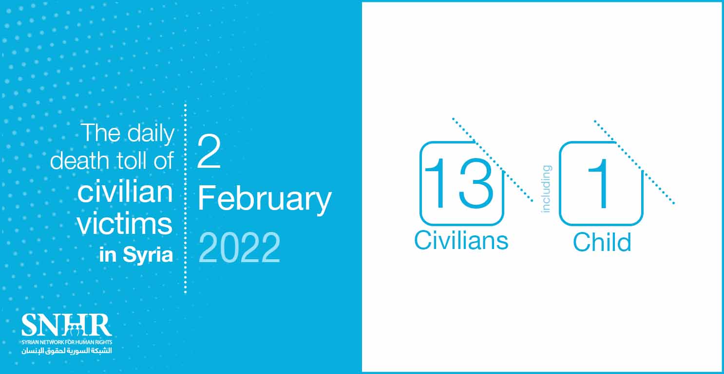 civilians victims toll in Syria, February 2, 2022