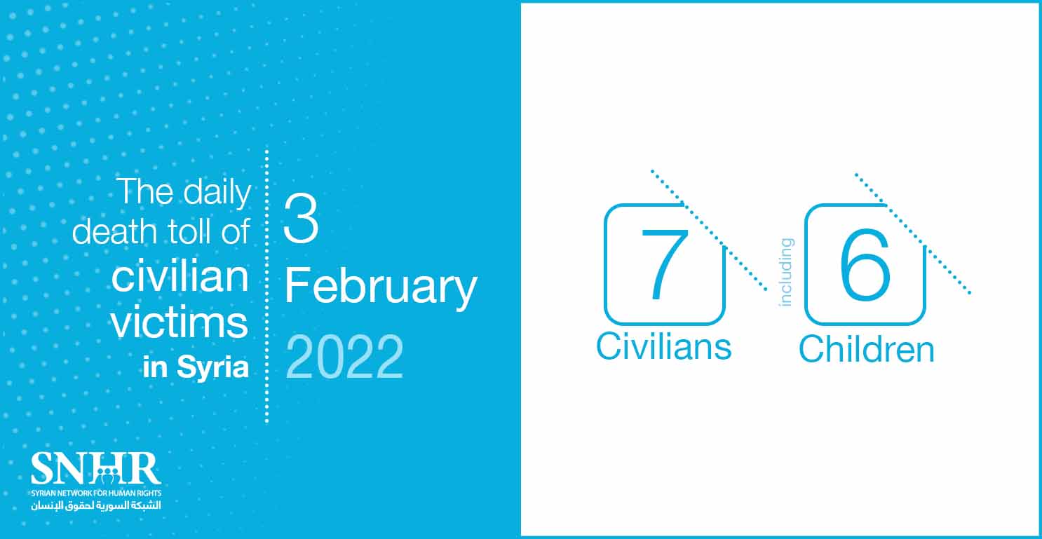 civilians victims toll in Syria, February 3, 2022