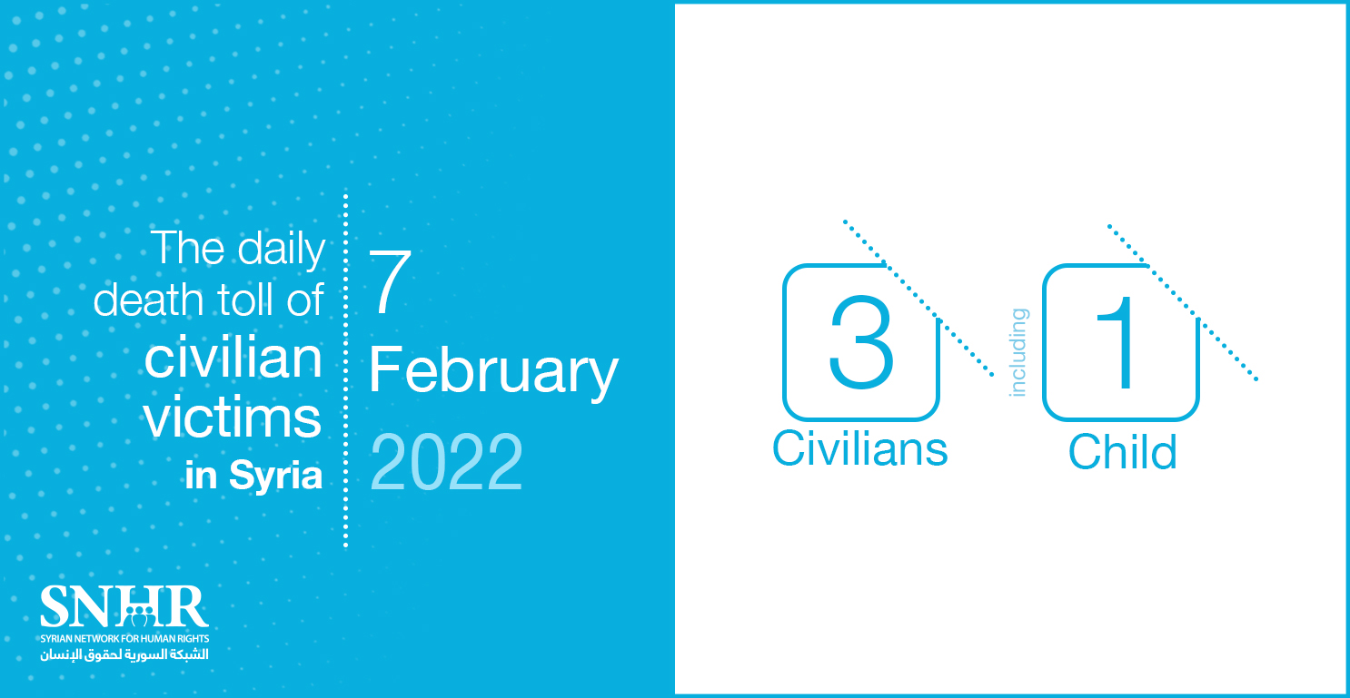 civilians victims toll in Syria, February 7, 2022