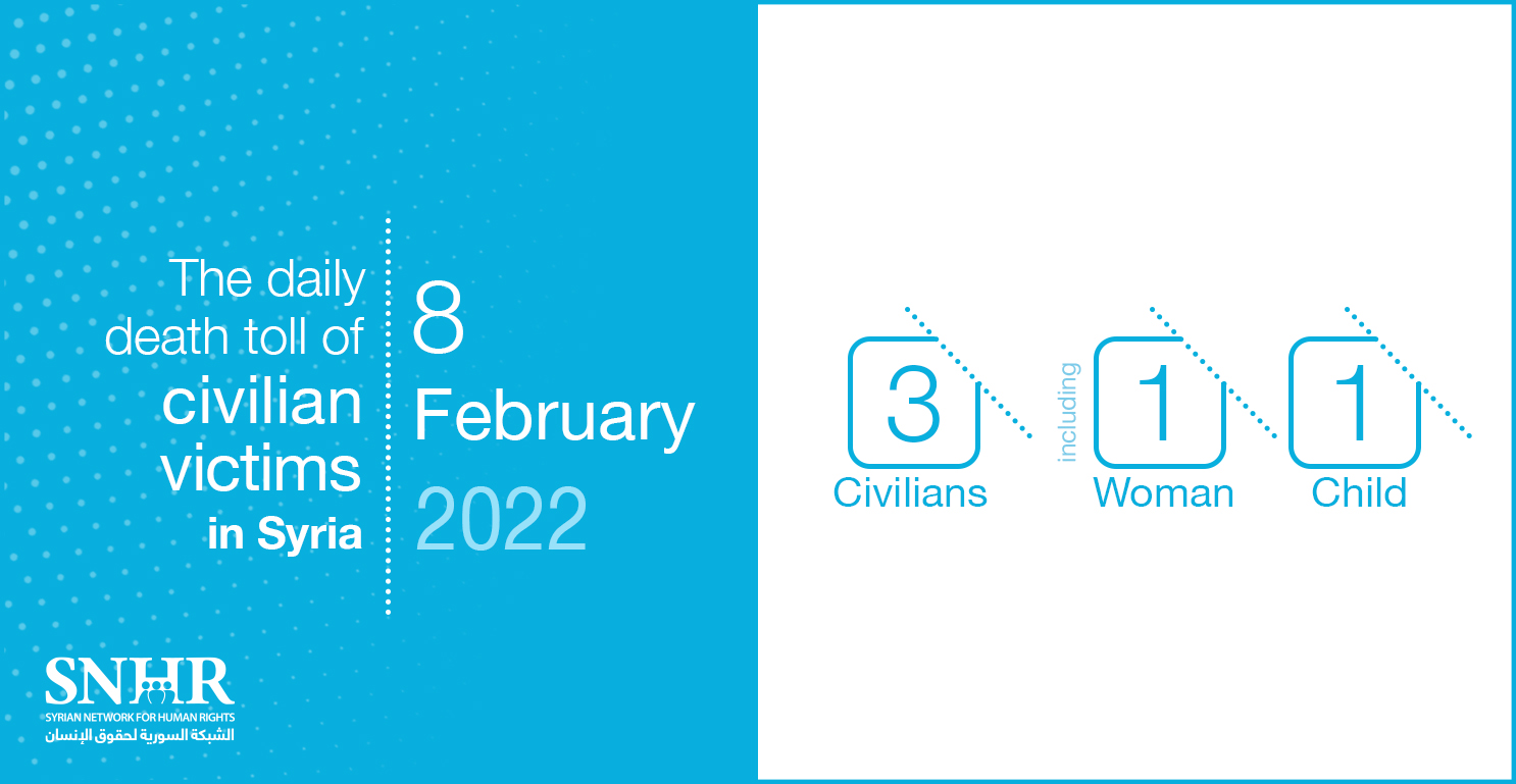 civilians victims toll in Syria, February 8, 2022