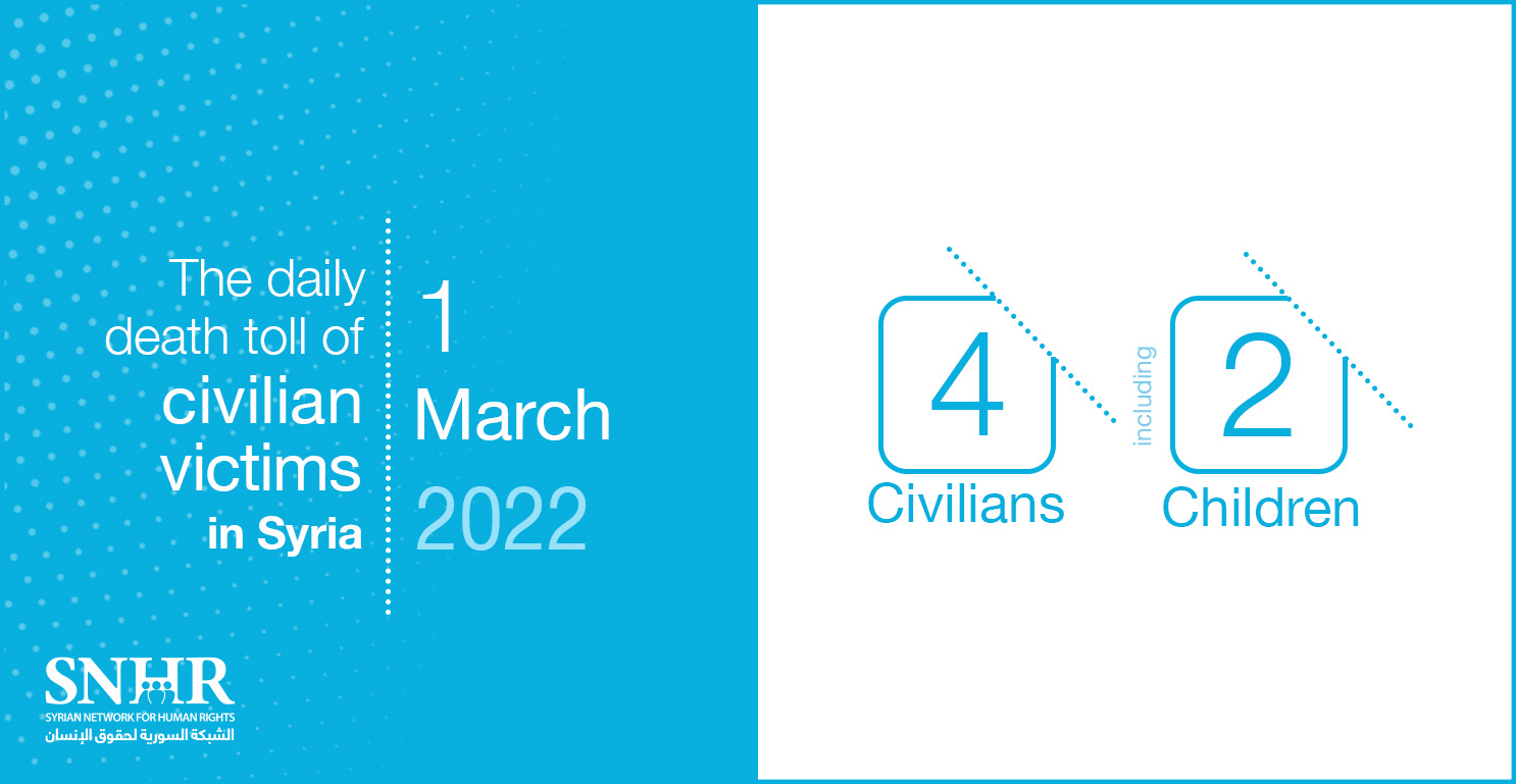 Civilians victims toll in Syria, March 1, 2022