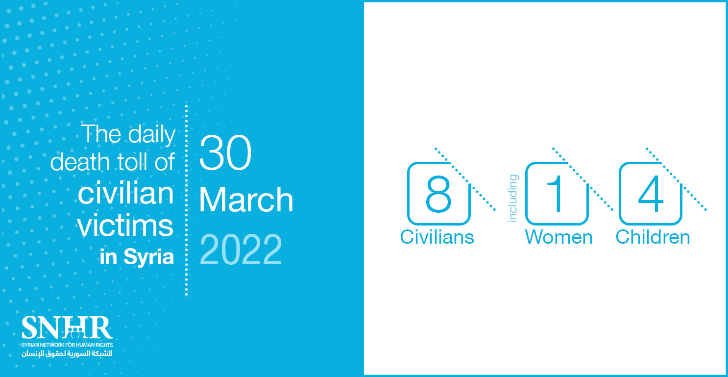 Civilians victims toll in Syria, March 30, 2022