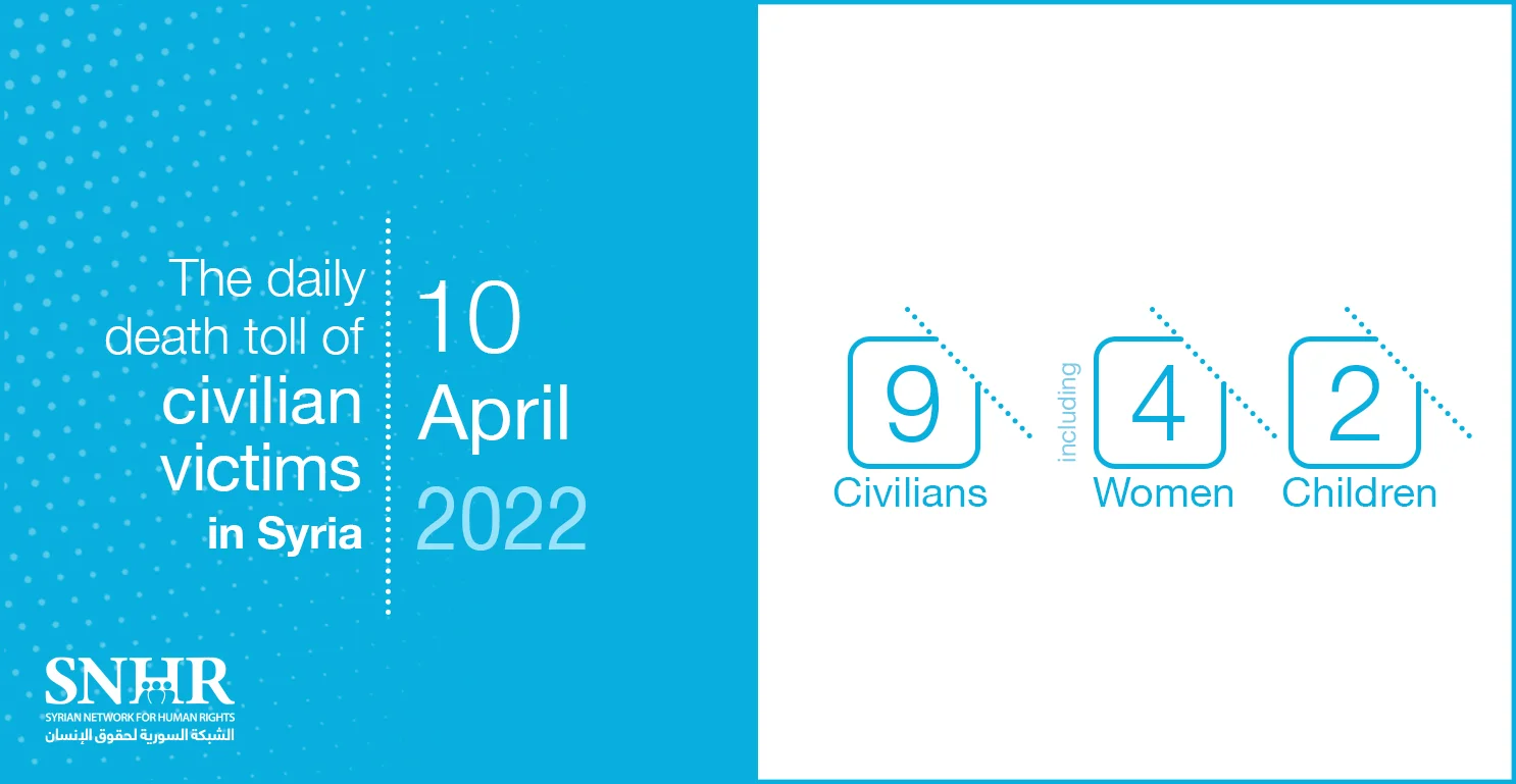 Civilians victims toll in Syria, April 10, 2022