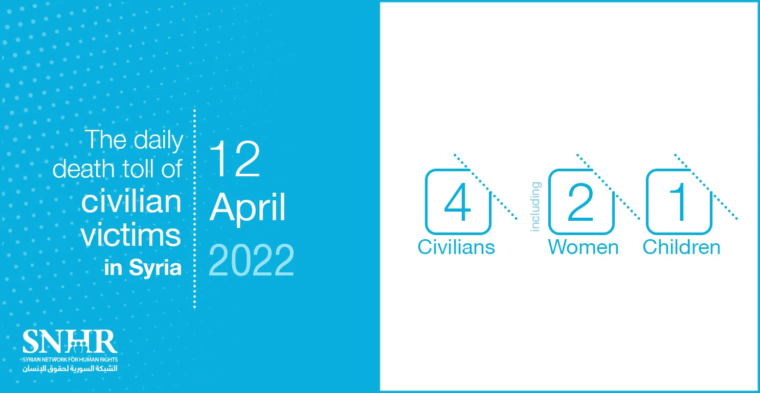 Civilians victims toll in Syria, April 12, 2022