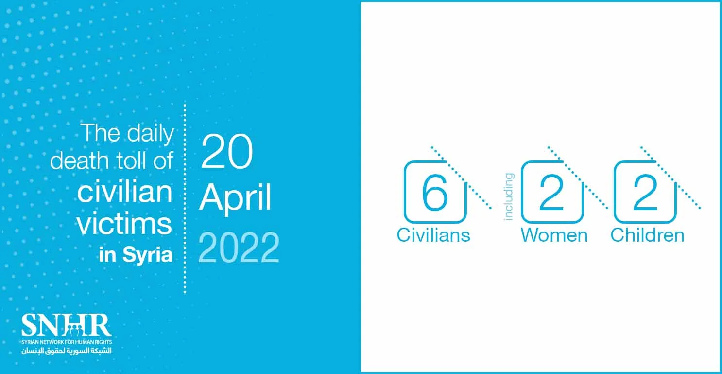Civilians victims toll in Syria, April 20, 2022