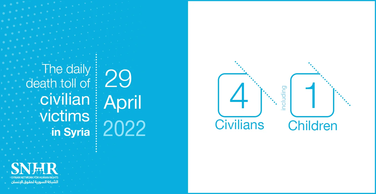 Civilians victims toll in Syria, April 29, 2022
