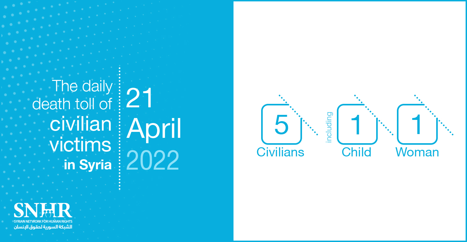 The daily death toll of civilian victims in Syria on April 21, 2022