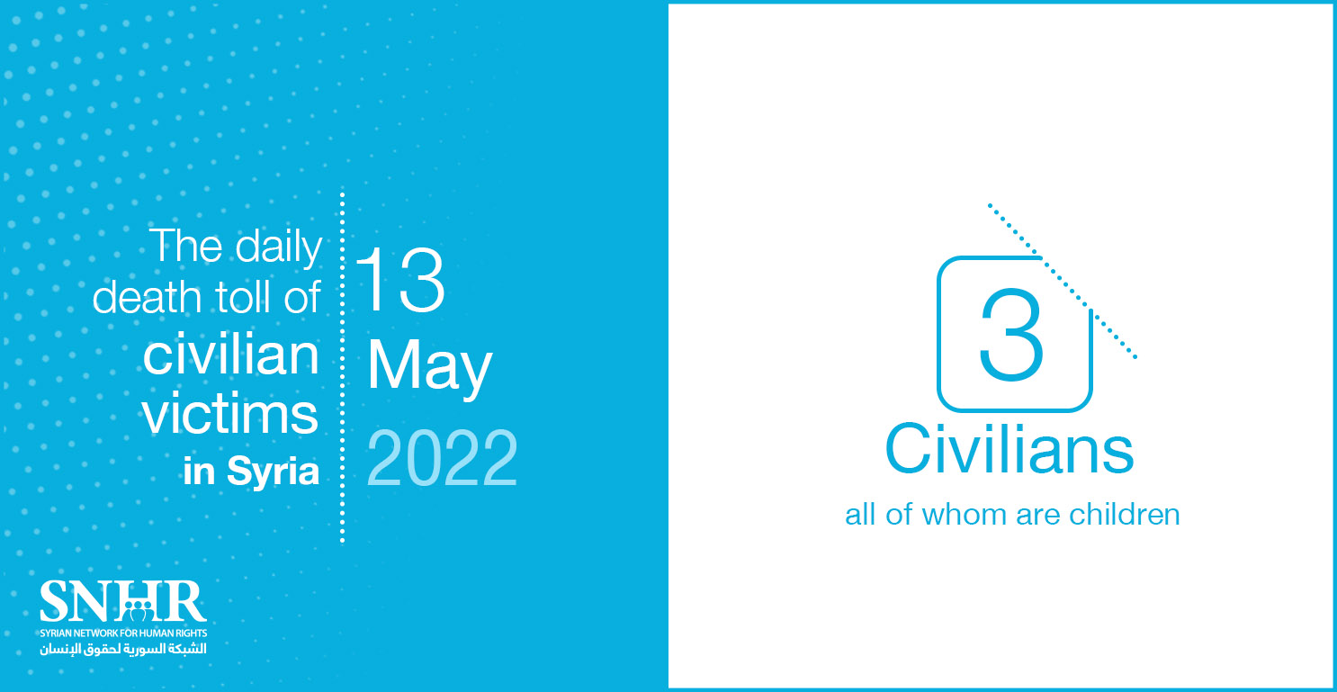 The daily death toll of civilian victims in Syria on May 13, 2022