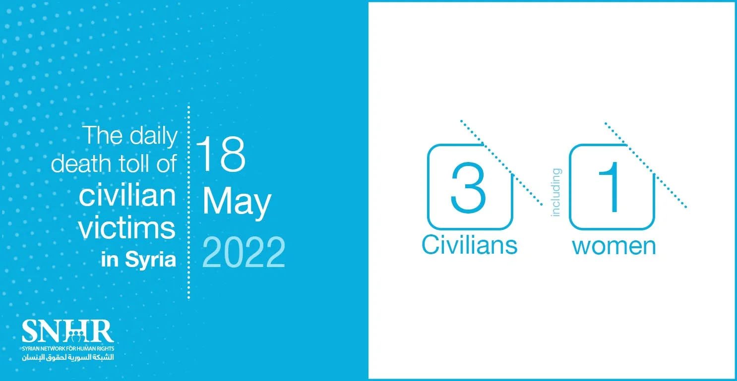 Civilians victims toll in Syria, May 18, 2022