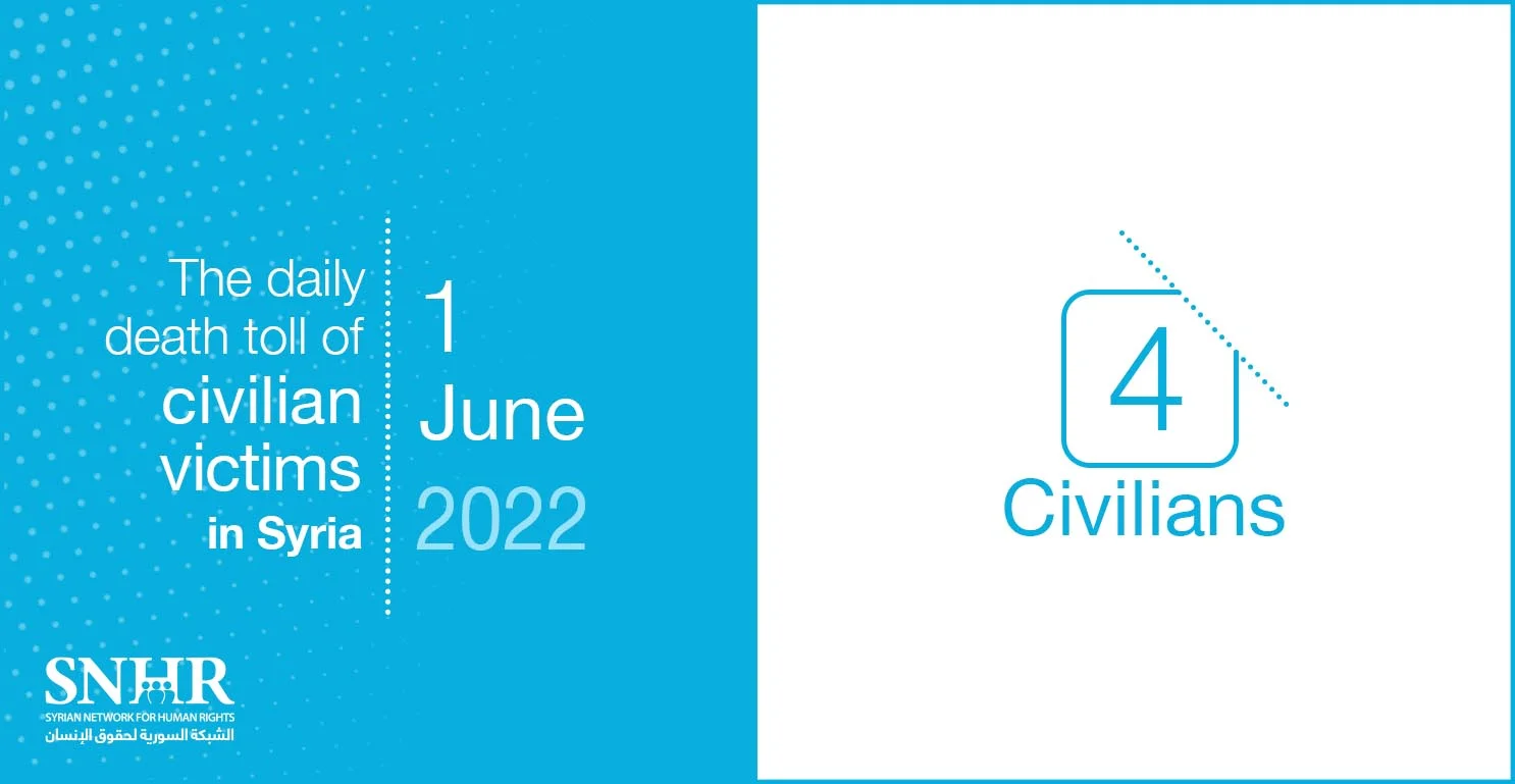 Civilians victims toll in Syria, June 1, 2022