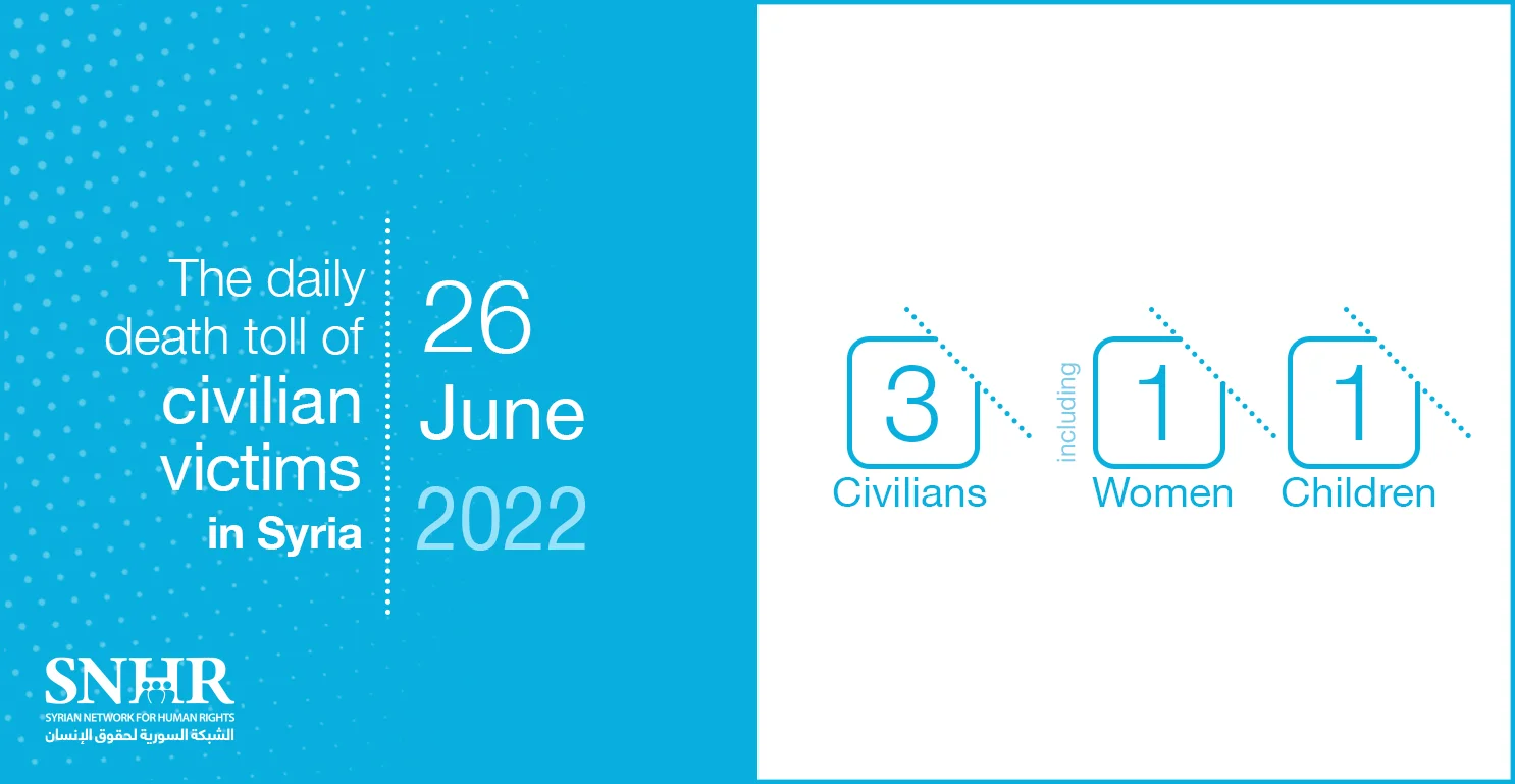 Civilians victims toll in Syria, June 26, 2022