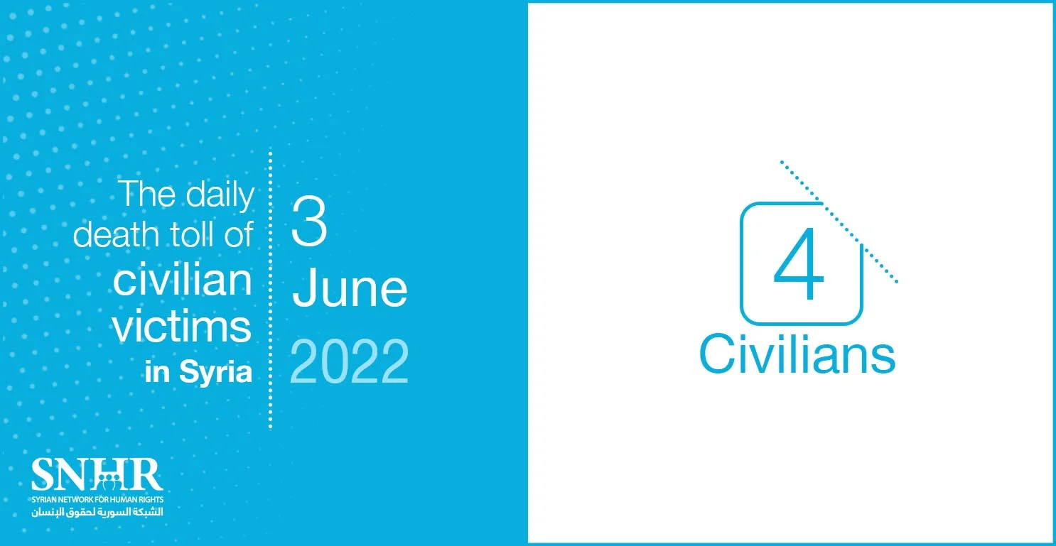 Civilians victims toll in Syria, June 3, 2022