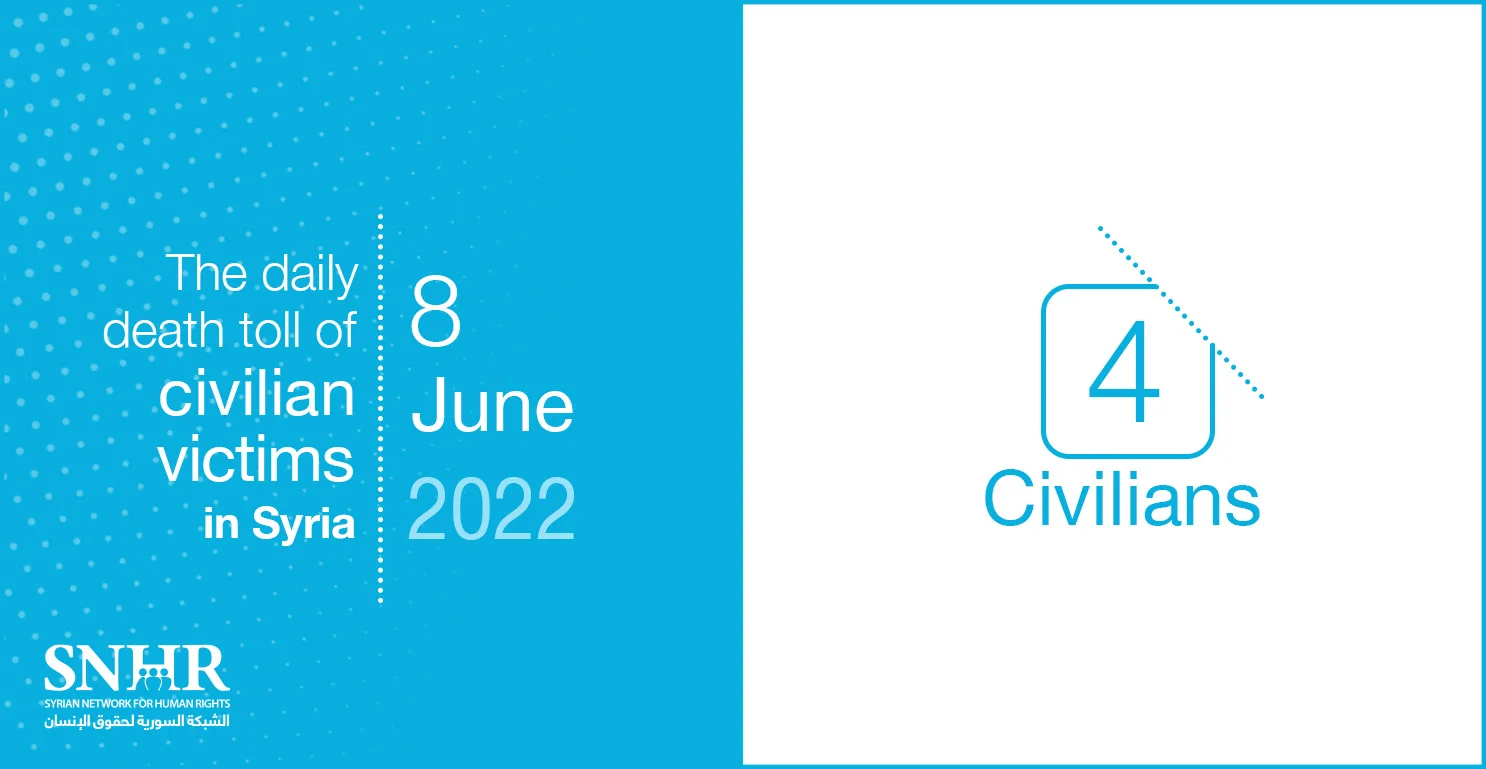 Civilians victims toll in Syria, June 8, 2022