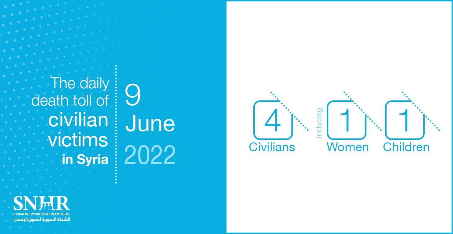 Civilians victims toll in Syria, June 9, 2022