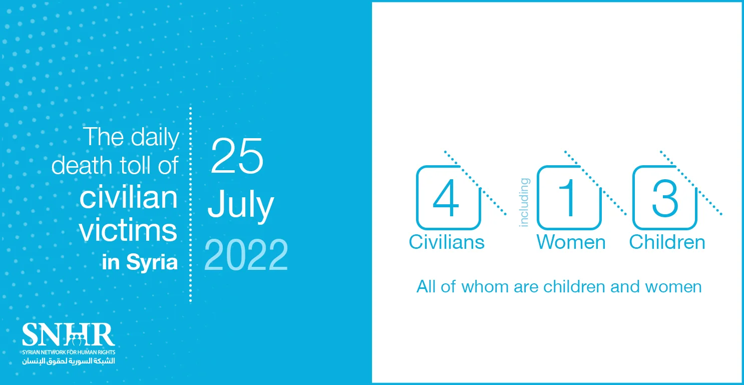 Civilians victims toll in Syria, July 25, 2022
