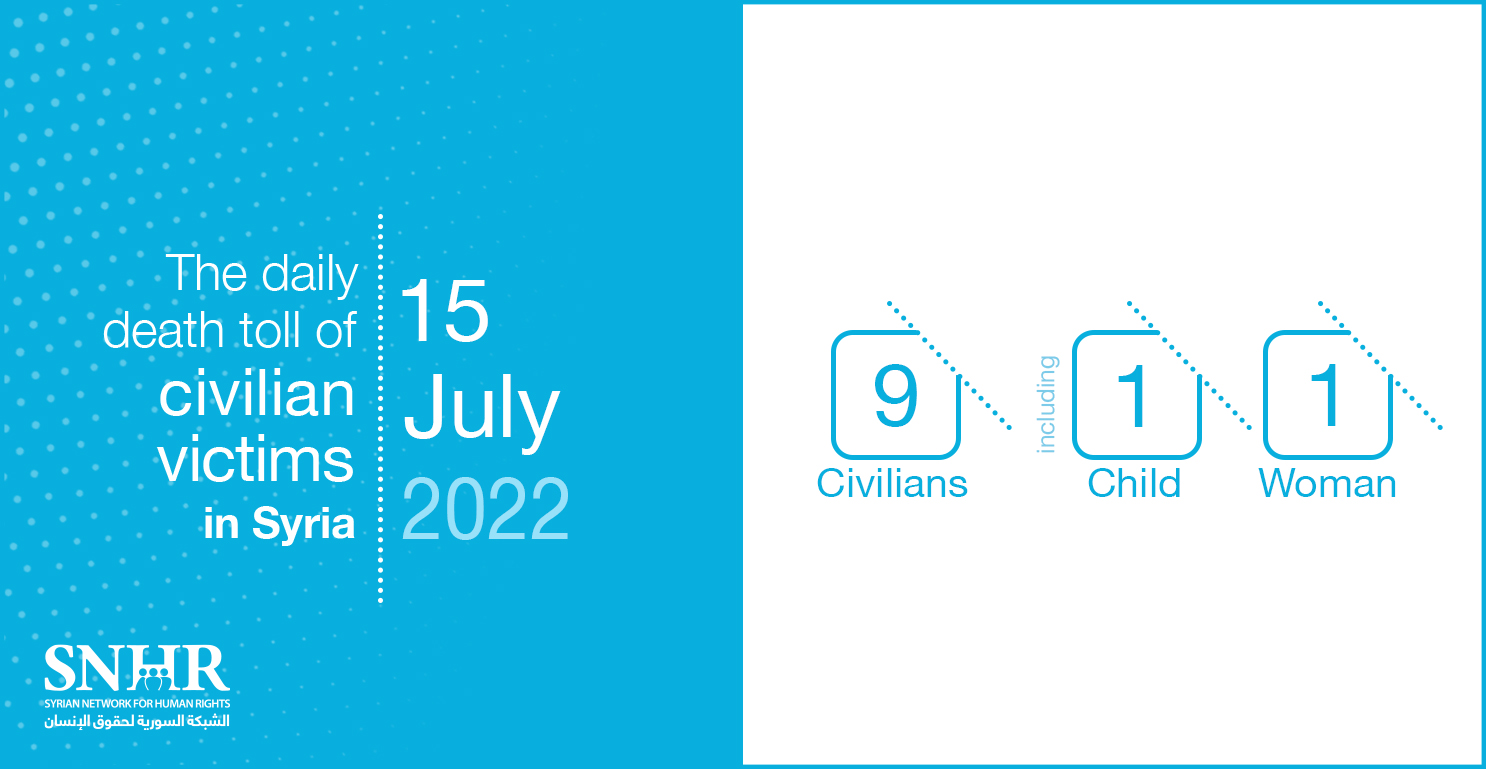 death toll of civilian victims in Syria on July 15, 2022