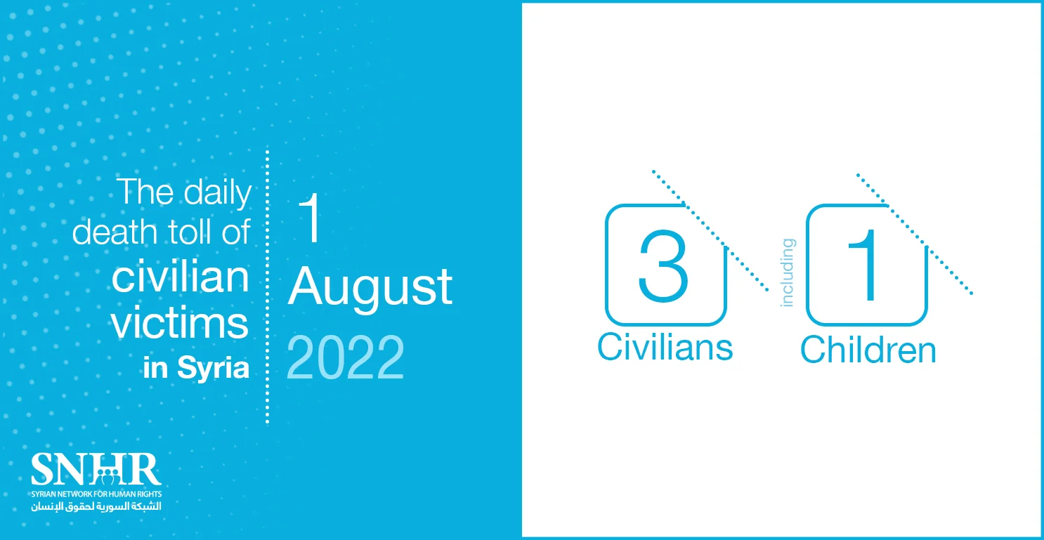 Civilians victims toll in Syria, August 1, 2022