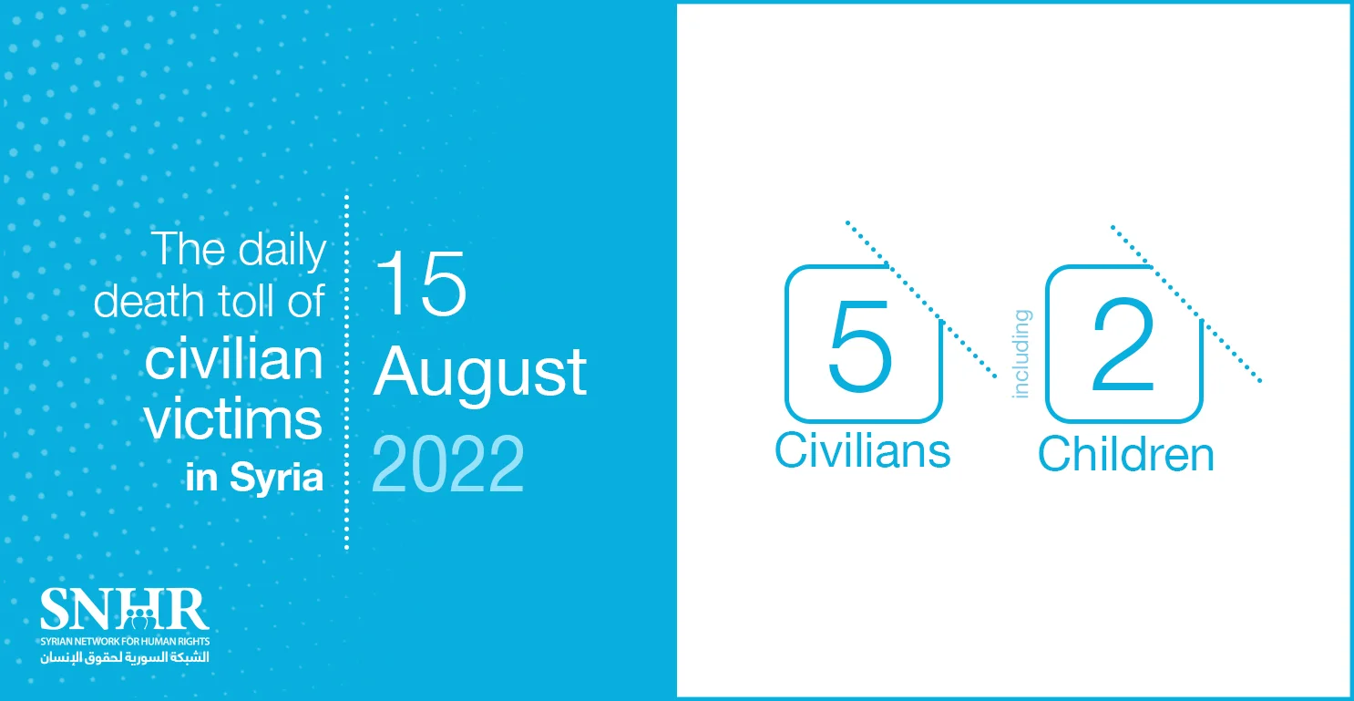 Civilians victims toll in Syria, August 15, 2022