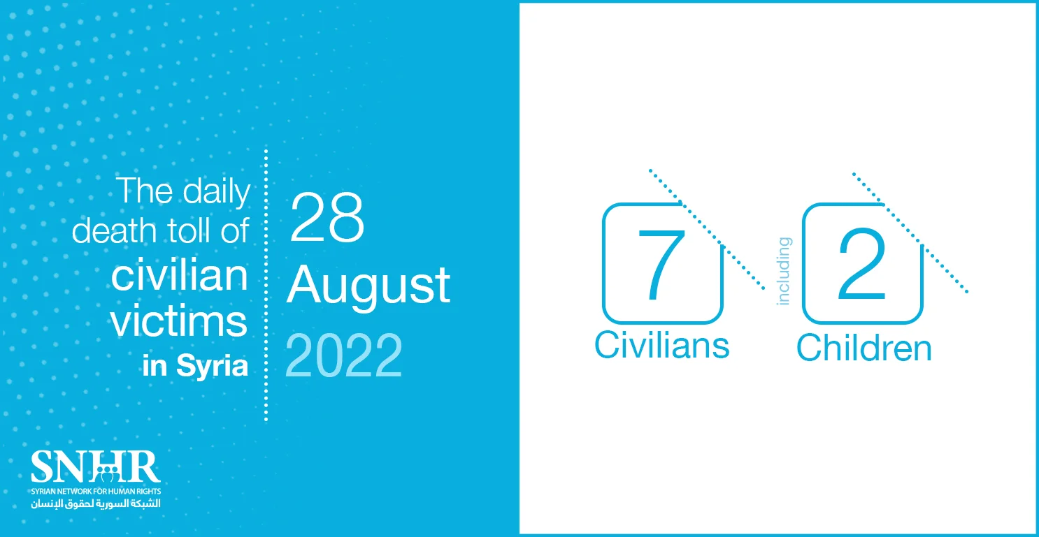 Civilians victims toll in Syria, August 28, 2022