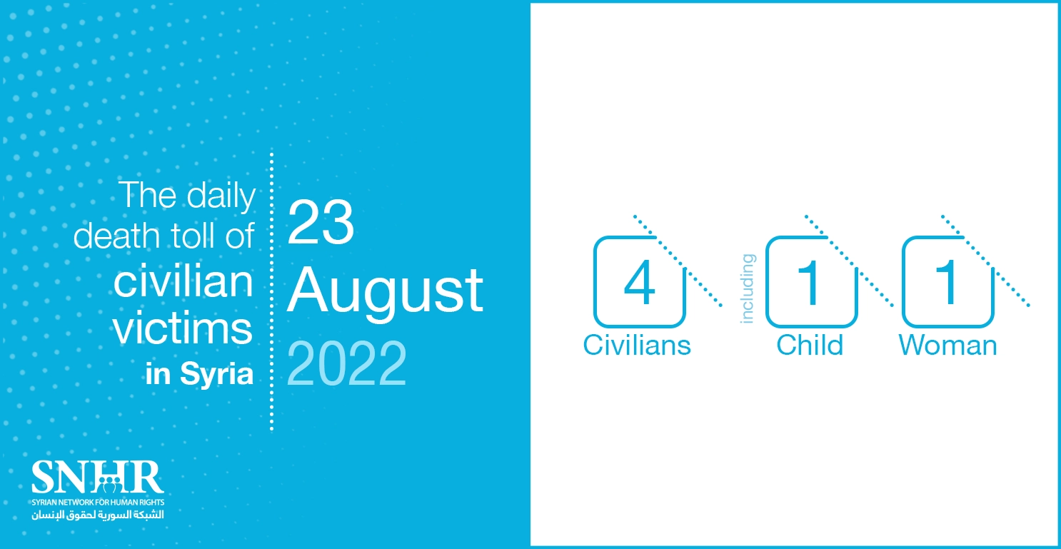 death toll of civilian victims in Syria on August 23, 2022