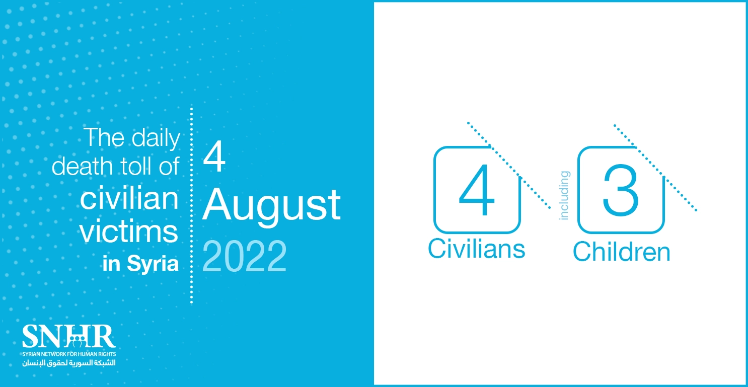 death toll of civilian victims in Syria on August 4, 2022
