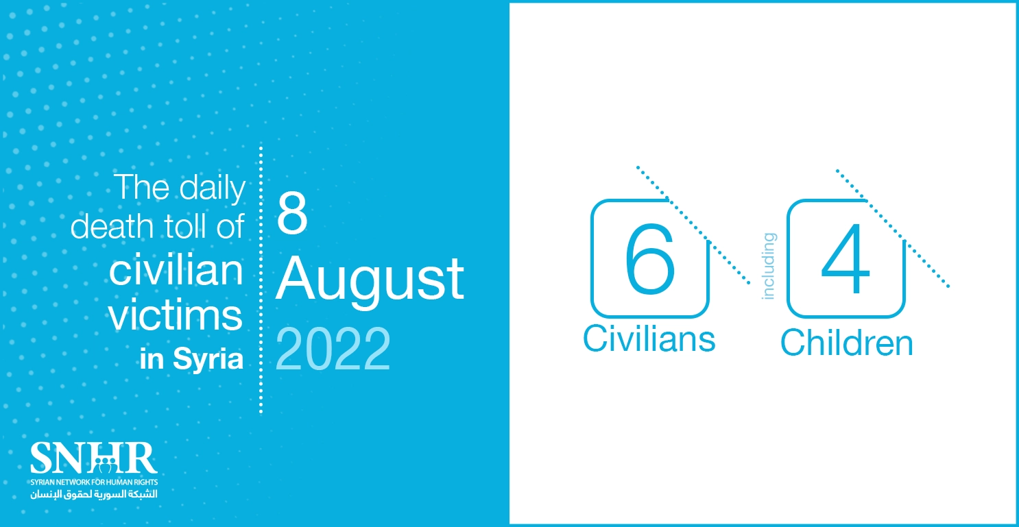 death toll of civilian victims in Syria on August 8, 2022