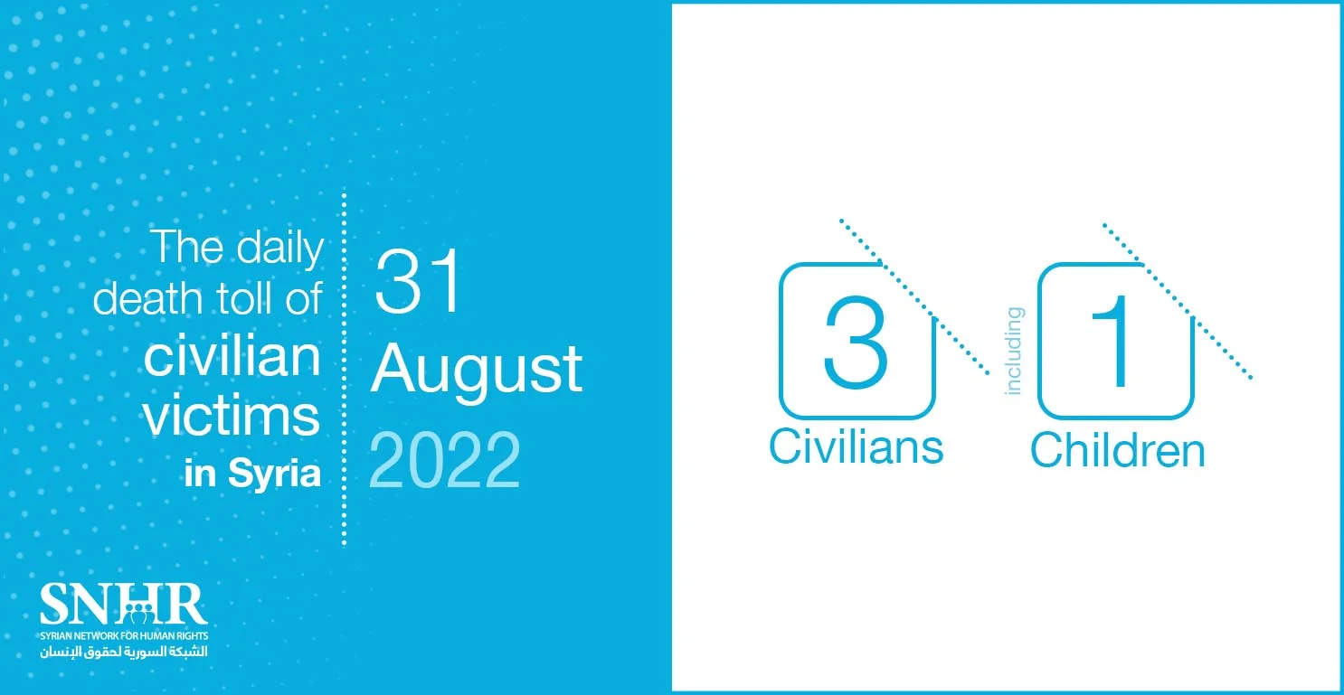 Civilians victims toll in Syria, August 31, 2022
