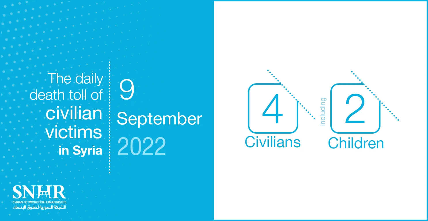 Civilians victims toll in Syria, September 9, 2022