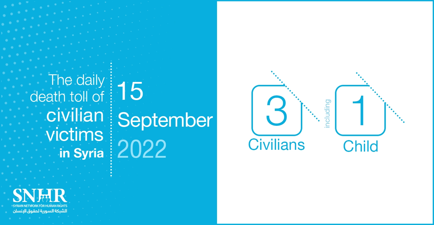 death toll of civilian victims in Syria on September 15, 2022