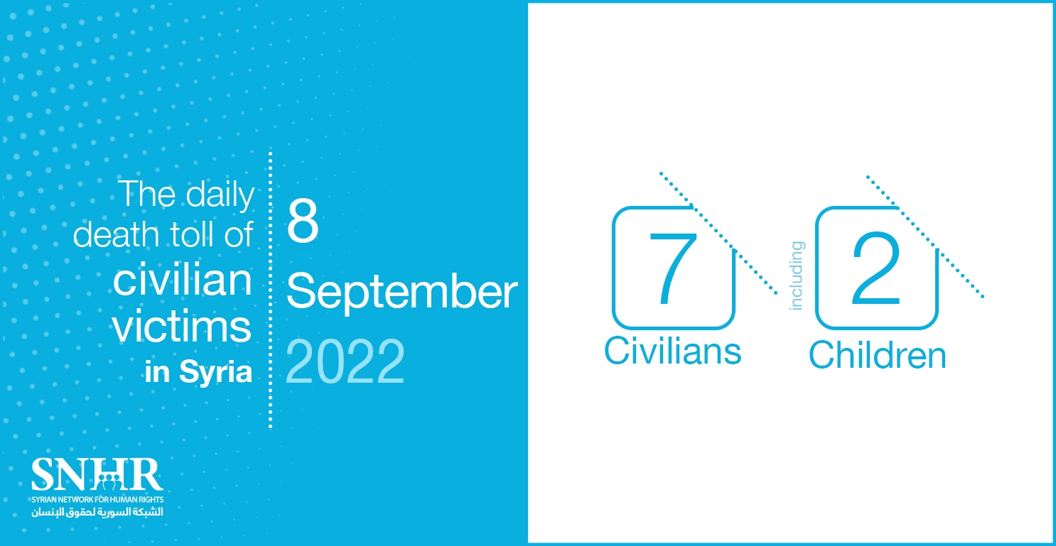 death toll of civilian victims in Syria on September 8, 2022
