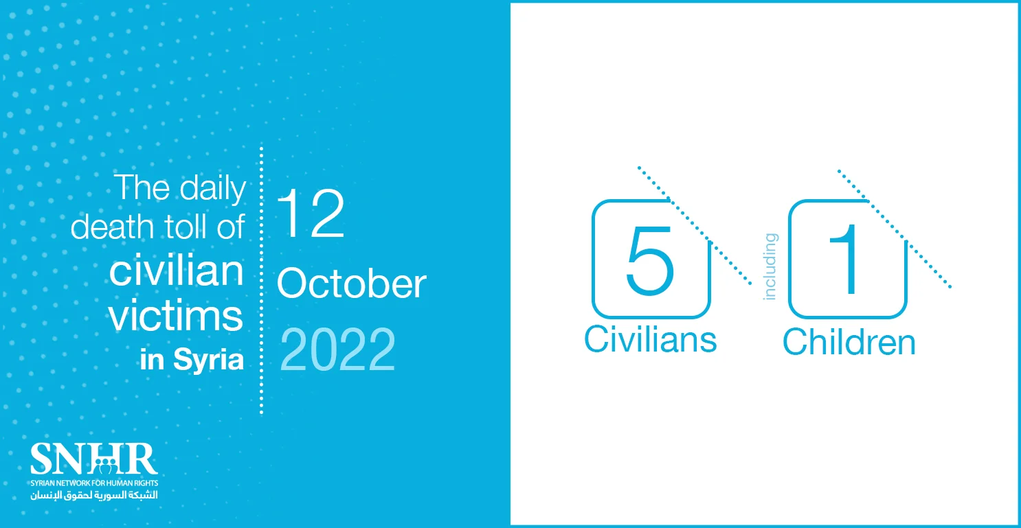 Civilians victims toll in Syria, October 12, 2022