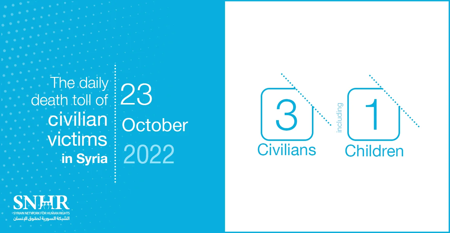 Civilians victims toll in Syria, October 23, 2022