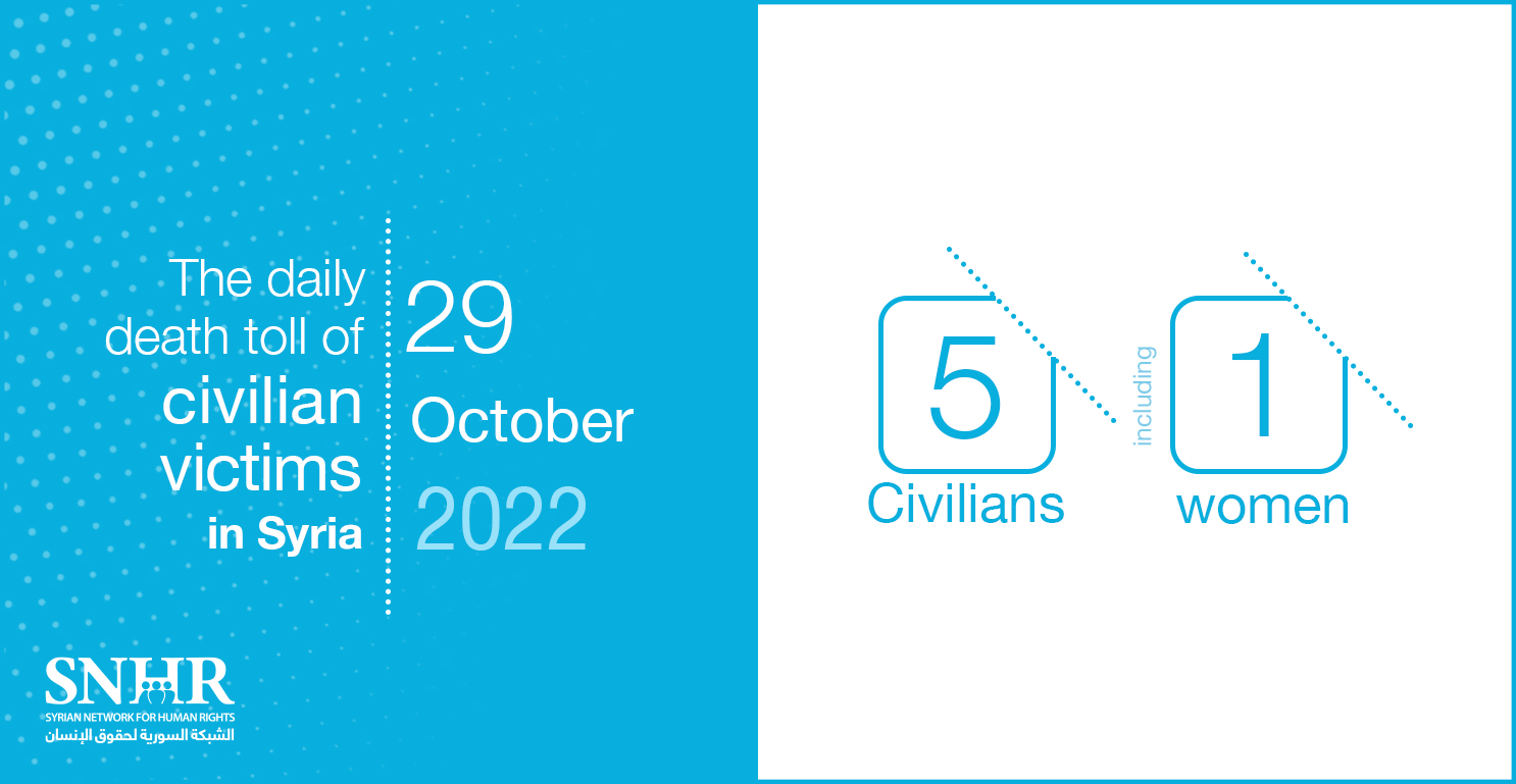 Civilians victims toll in Syria, October 29, 2022