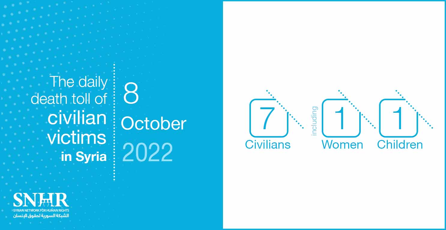 Civilians victims toll in Syria, October 8, 2022