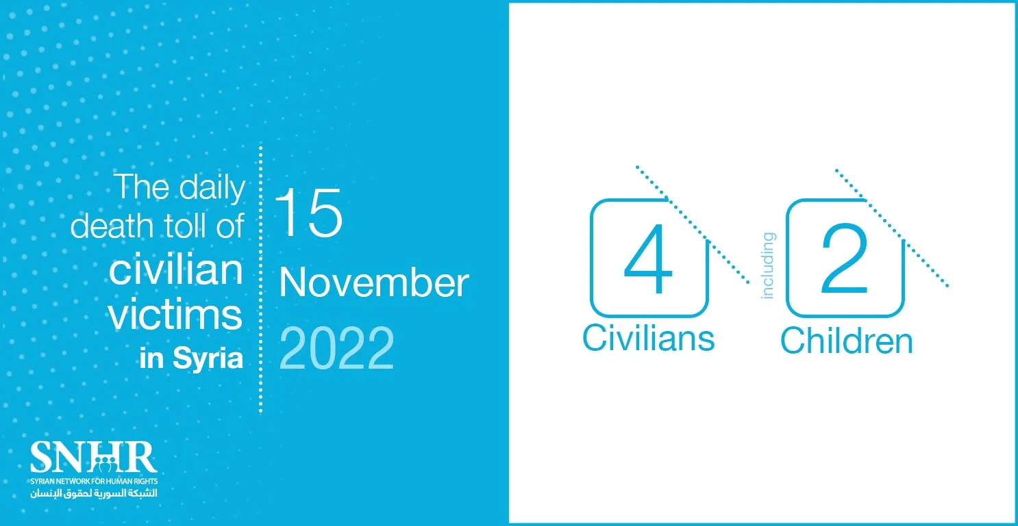 The daily death toll of civilian victims in Syria on November 15, 2022
