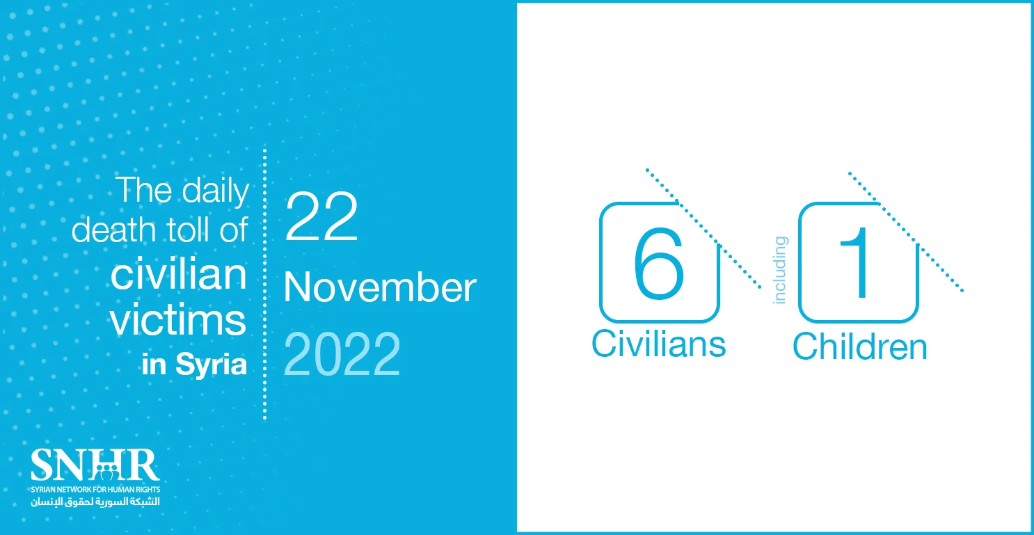 The daily death toll of civilian victims in Syria on November 22, 2022