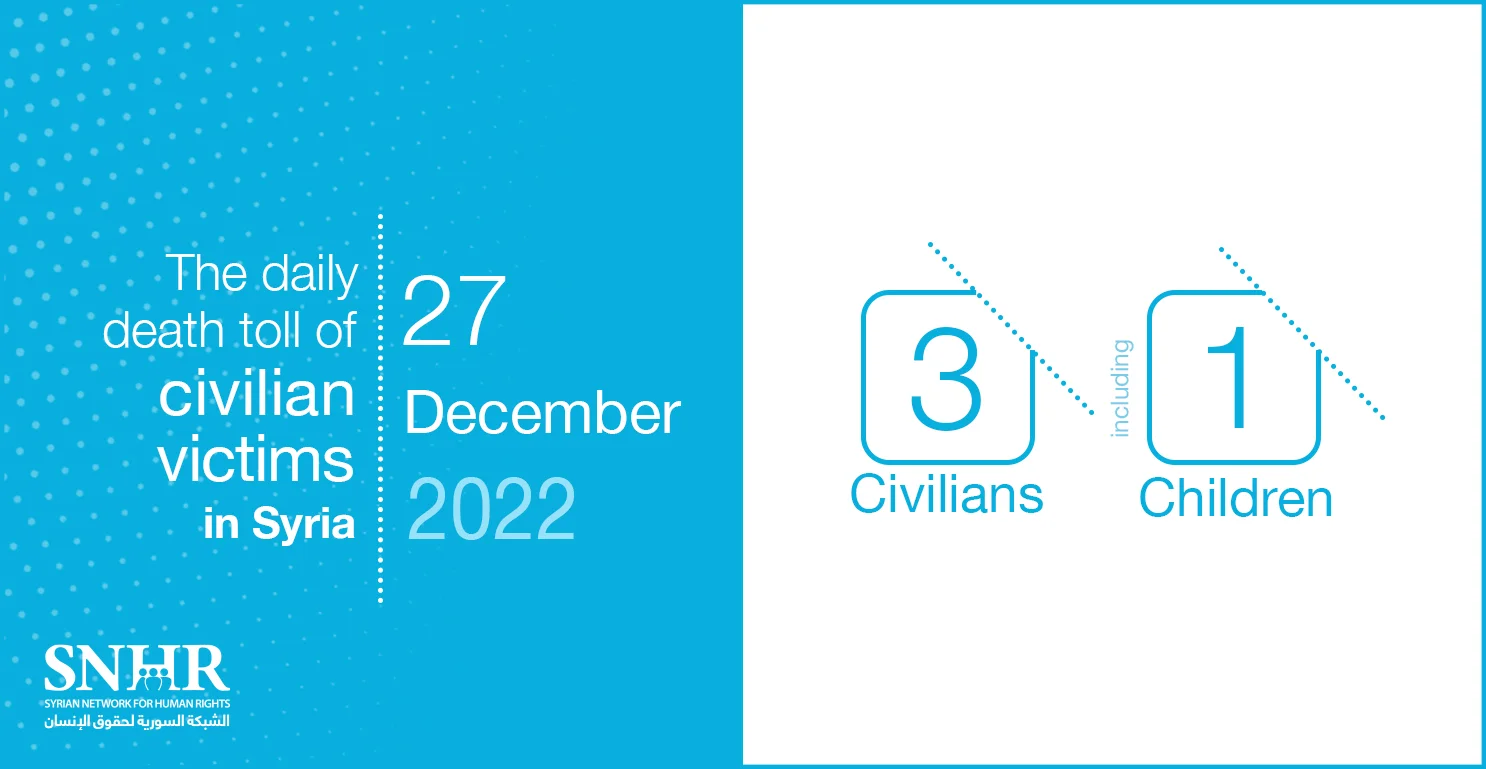 Civilians victims toll in Syria, December 27, 2022