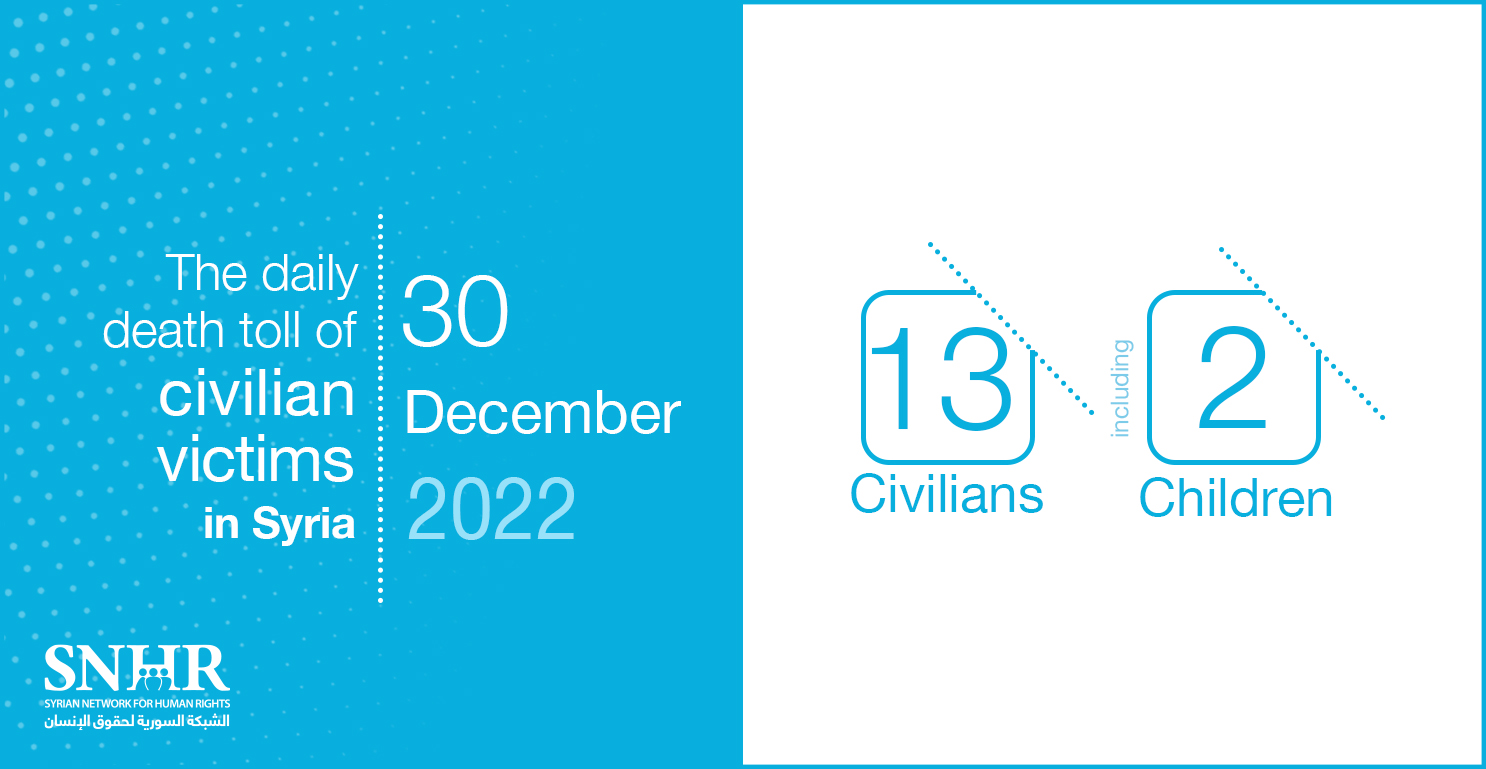 Civilians victims toll in Syria, December 30, 2022