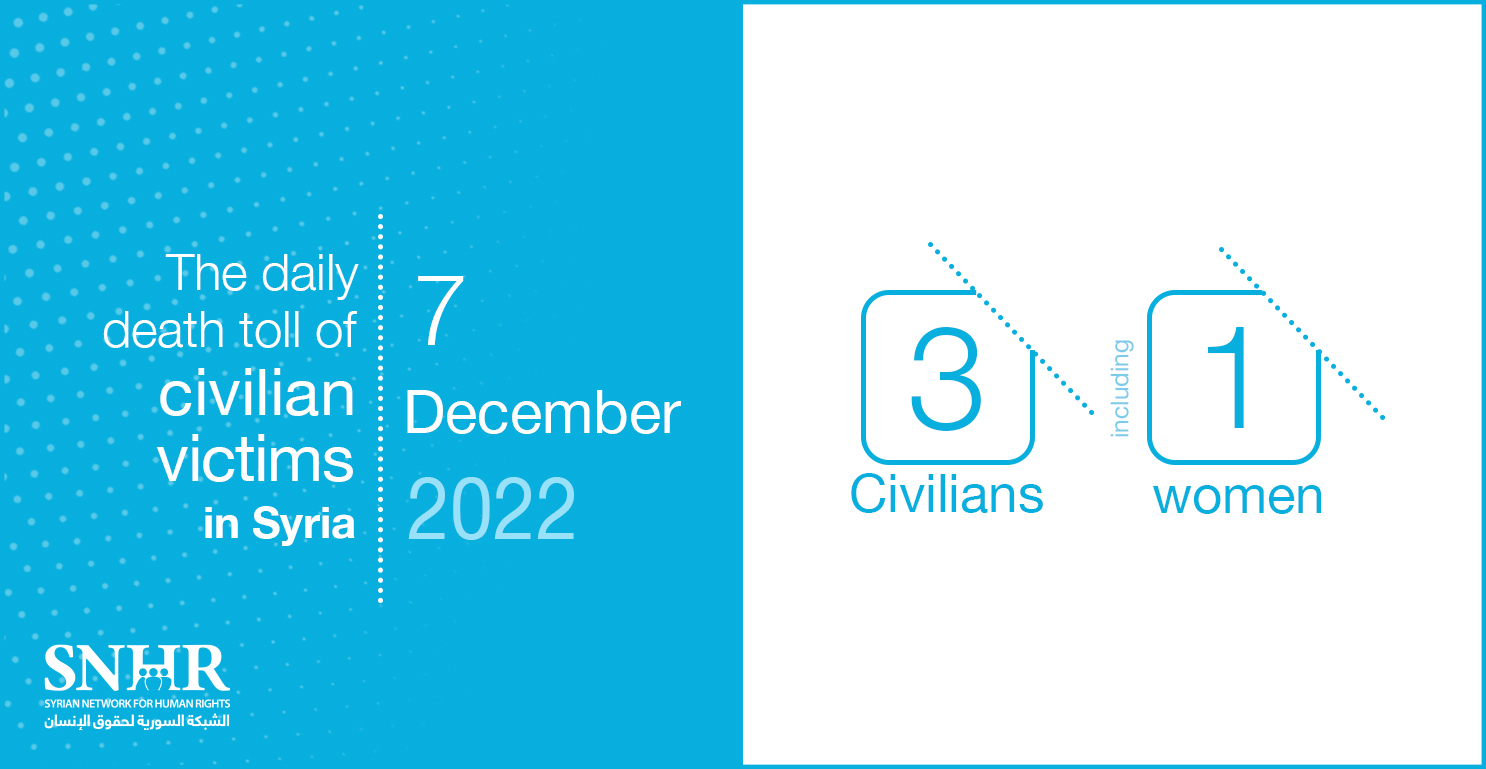 Civilians victims toll in Syria, December 7, 2022