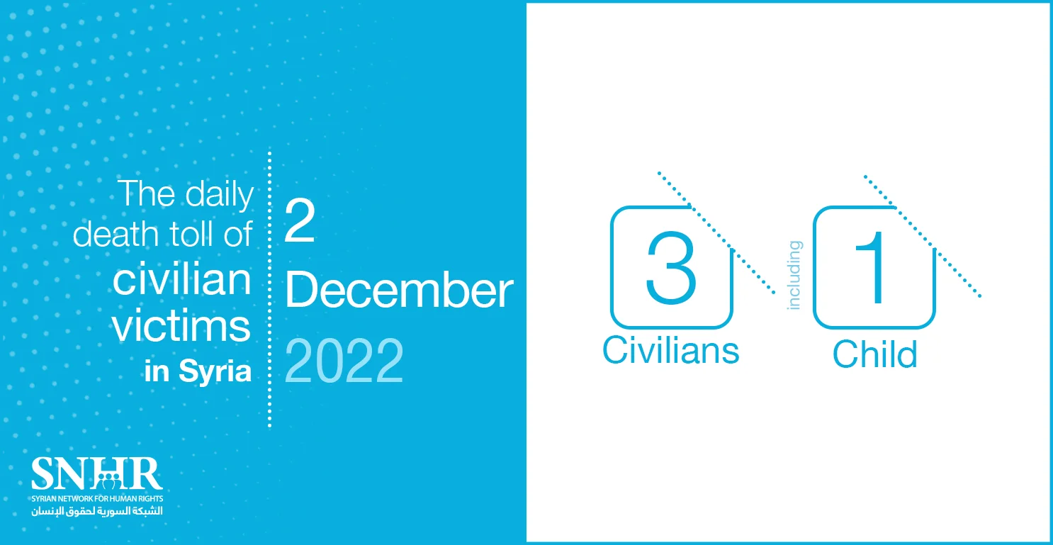 death toll of civilian victims in Syria on December 2, 2022