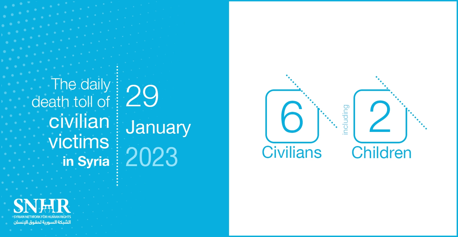 The daily death toll of civilian victims in #Syria on January 29, 2023: