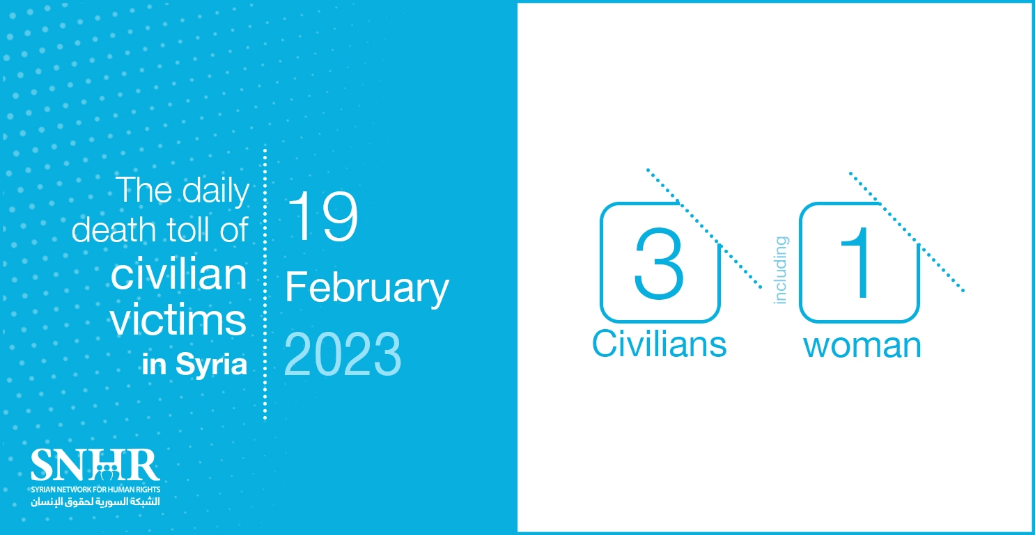 The daily death toll of civilian victims in Syria on February 19, 2023