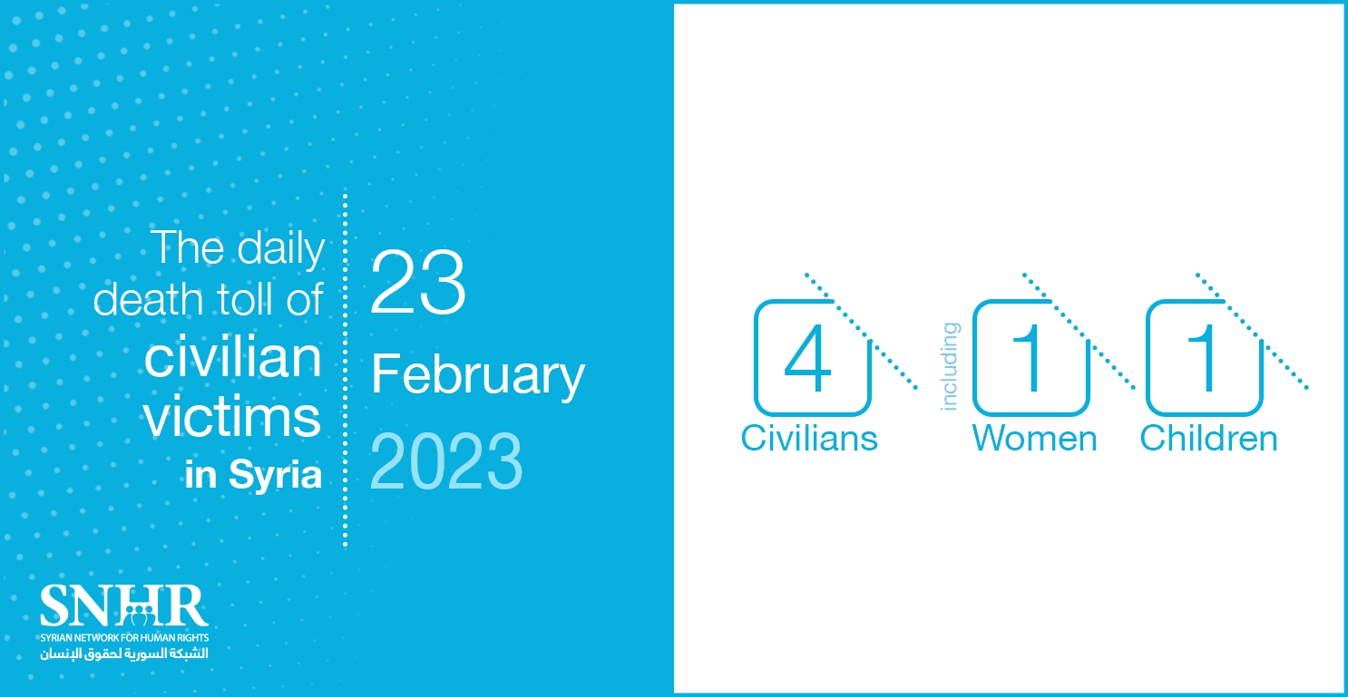 The daily death toll of civilian victims in Syria on February 23, 2023