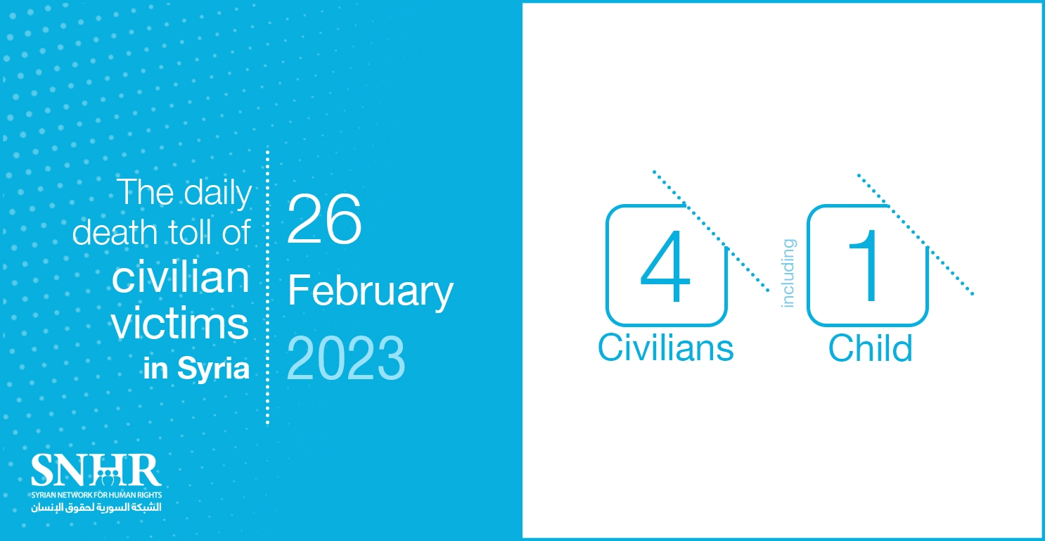 The daily death toll of civilian victims in Syria on February 26, 2023