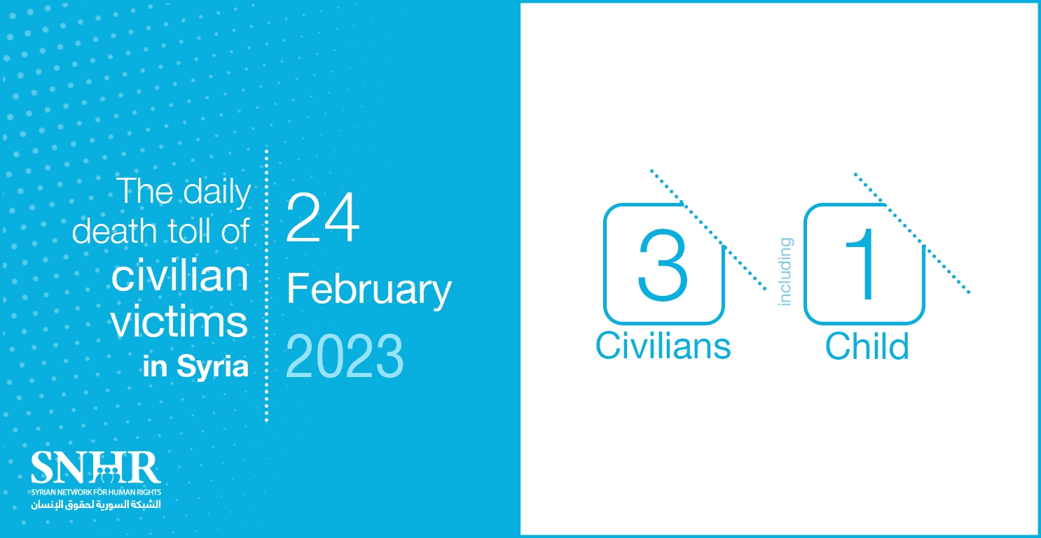 The daily death toll of civilian victims in Syria on February 24, 2023: